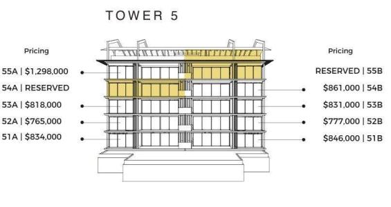 Pacifico , Playas Del Coco Sardinal Carrillo, Guanacaste 00001, Costa Rica