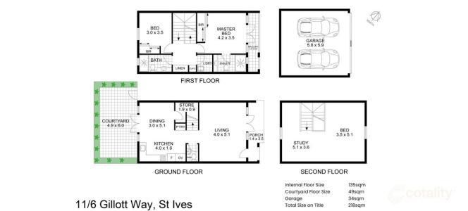 11/6 Gillott Way, St Ives, NSW 2075, Australia