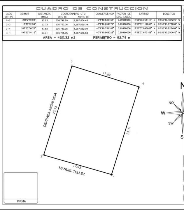 Privada Andalucía 22,, Villahermosa Centro, Tabasco 86190, Mexique