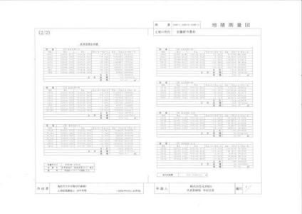 豊科4408-7, センチュリータウン安曇野とよしな, 安曇野市, ناغانو 399-8205, اليابان 