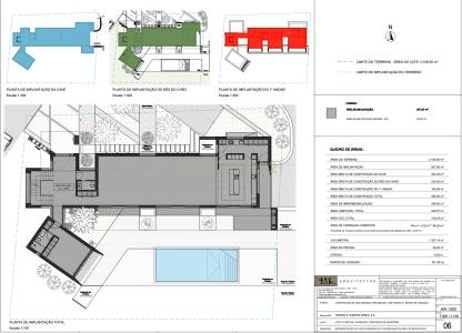 Loulé, 파로 8125-001, 포르투갈