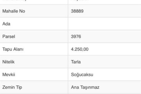 Burdur, 土耳其