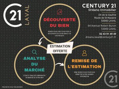 Laval, Pays De La Loire 53000, Frankreich