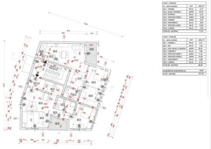 Umag, Umag, Istarska Županija 52470, Croazia