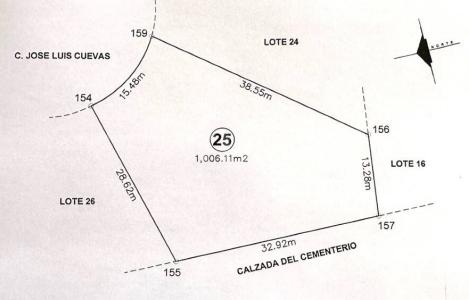 Fracc. La Joya Lote 25,, San Cristóbal De Las Casas, تشياباس 29264, المكسيك