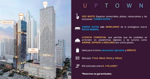 Calle Uruguay , Marbella Bella Vista Ciudad De Panamá, パナマ 00001, パナマ