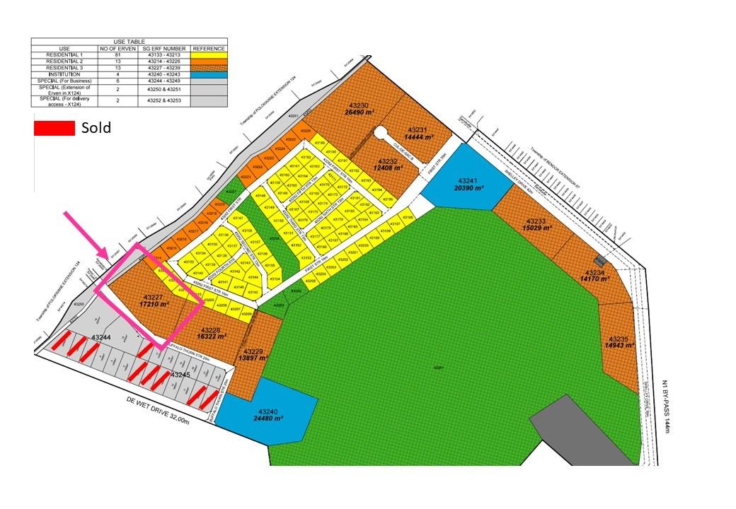 Polokwane, Limpopo, South Africa