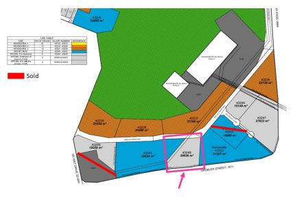 Polokwane, Limpopo, South Africa