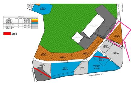 Polokwane, Limpopo, South Africa