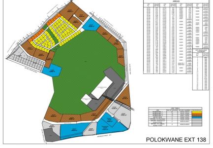 Polokwane, Limpopo, 남아프리카