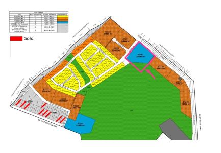 Polokwane, Limpopo, South Africa