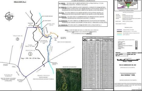 Los Laureles (Milpillas de Abajo) 1,, San Sebastián Del Oeste, 哈利斯科 46990, 墨西哥