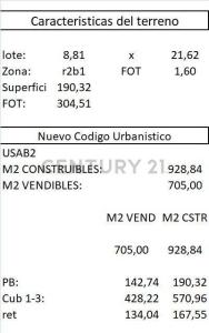 MILLER 4533, Saavedra, Capital Federal 00001, 阿根廷
