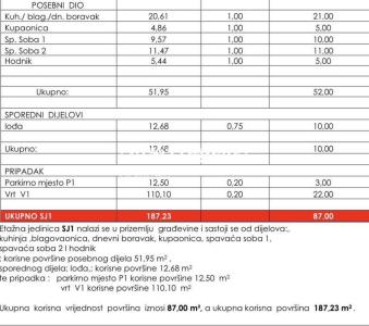 Ulica kneza Trpimira, Pakoštane, Zadarska Županija 23211, Kroatien