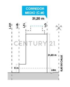 Villa Urquiza, Capital Federal 00001, Argentina