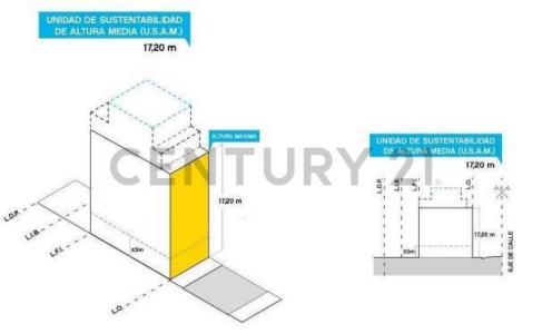 Parque Patricios, Capital Federal 00001, Аргентина