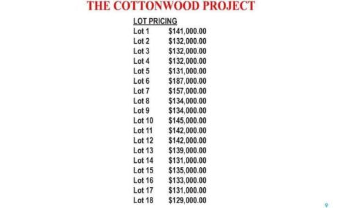 8 KENNEY CRESCENT, Weyburn, Saskatchewan S4H 1L3, Canada