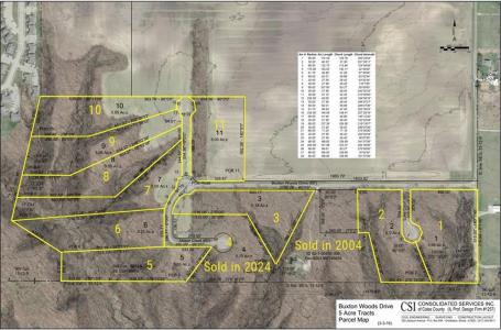 Lot 6 Buxton Woods Dr, Charleston, Illinois 61920