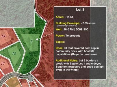 Lot 8 (Tract 8) N Camp Bay Rd, Sagle, Idaho 83860