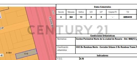 Rosario, Santa Fe 2000, Arjantin