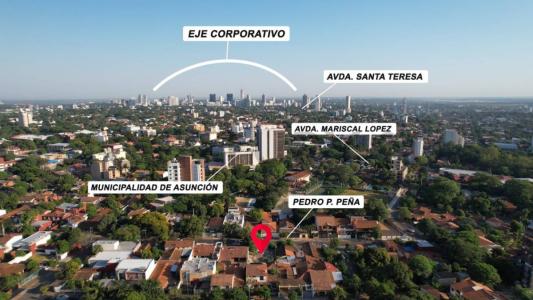 Pedro P. Peña c/ Don Valentín Rojas , Villa Aurelia, Asunción 00001, Paraguay