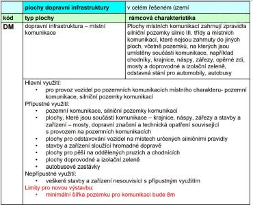 Vysoký Chlumec, Příbram 100 00, Cộng Hòa Séc