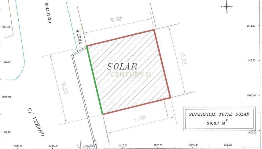 Las Palmas, Canarias 35018, España