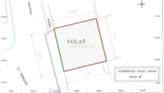 Las Palmas, Canarias 35018, España