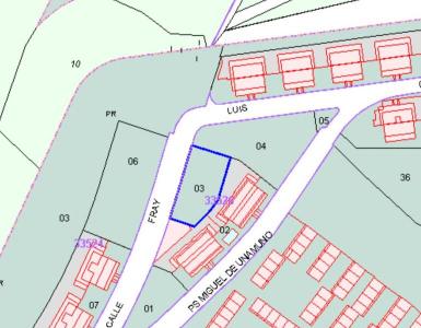 Madrid, Comunidad De Madrid 28200, Spain