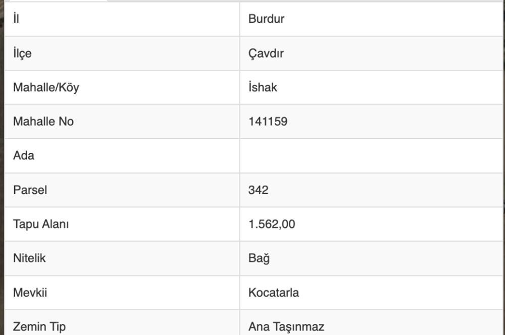 Burdur, 土耳其