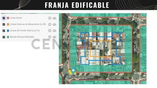 La Paternal, Capital Federal 00001, 阿根廷