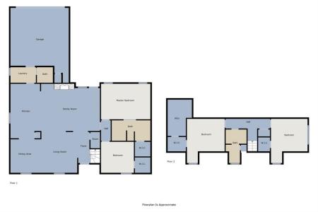 806 Rivercrest Boulevard, Allen, تكساس 75002, الولايات المتحدة