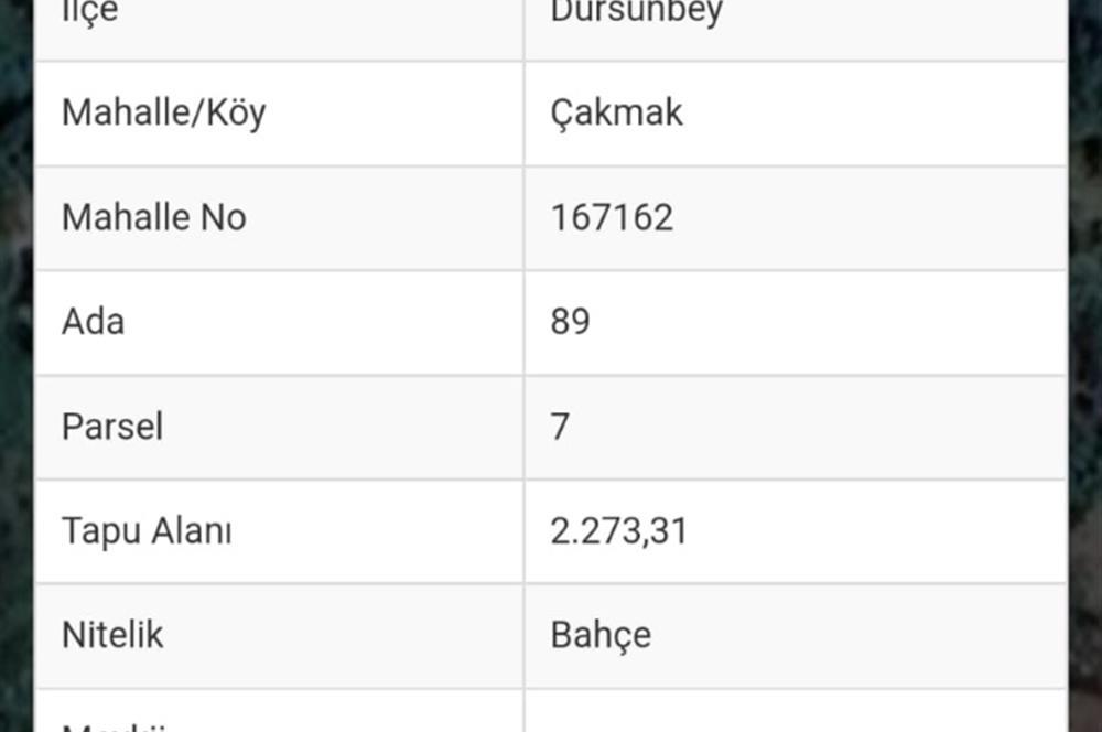 Balıkesir, Thổ Nhĩ Kỳ