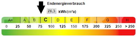 Bad Bevensen, Andalucia 29549, Alemania