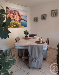 Blagnac, Midi-Pyrénées 31700, アキタン