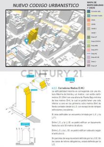Villa Urquiza, Capital Federal 00001, 아르헨티나