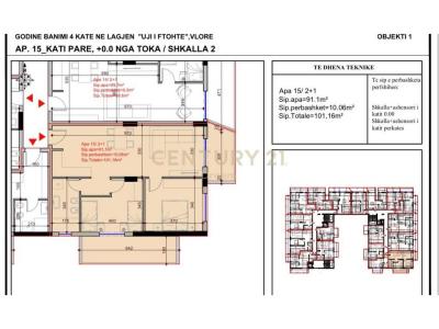 Periferia Vlorë, Vlorë, Albania