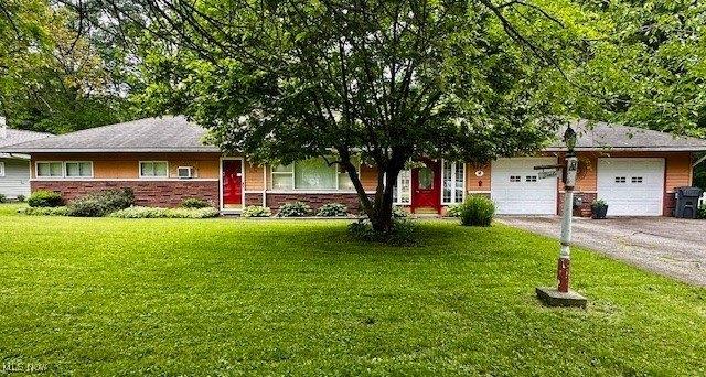 4179 Riverside Drive, Youngstown, Ohio 44511, Estados Unidos