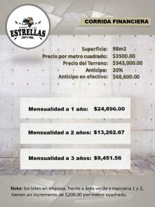 Durango, Durango 34330, México