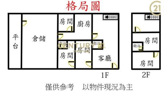 林森路一段, Huwei Township, Yunlin County 632, Taiwan