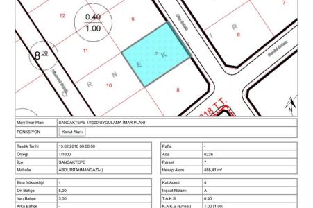İstanbul-Anadolu, Turkey