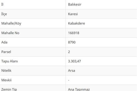 Balıkesir, Turquia