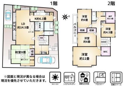 日吉台３丁目, 富里市日吉台3丁目　中古戸建て, 富里市, 愛知 286-0201, 日本