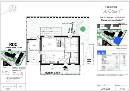 Arzon, Bretagne 56640, France