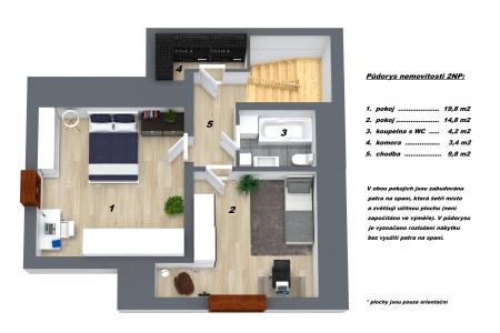 Baxova, Sedlčany, Příbram 26401, Czech Republic