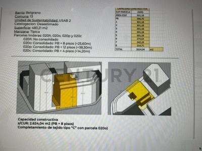MELIAN 2400, Belgrano, Capital Federal 00001, Аргентина