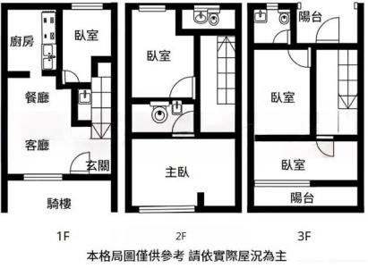 育達路, 平鎮區, Taoyuan 324, Taiwan