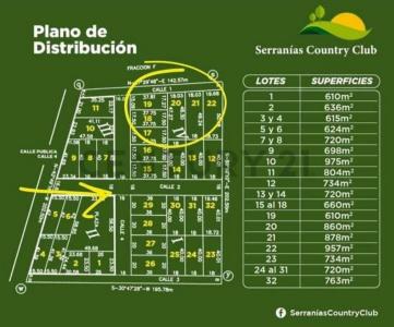 Serrania Country Club LOTE 21, Paraguarí, Paraguarí 00001, Le Paraguay