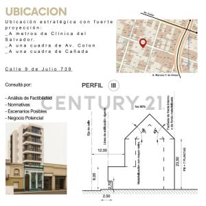 Cordoba, Cordoba 5000, Argentina
