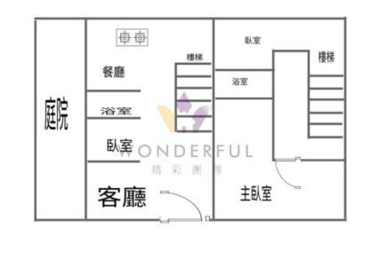 新光路三段, 平鎮區, Taoyuan City 324, Taiwan